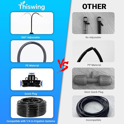 Thiswing 100FT 360° Adjustable Irrigation System for Garden – 1/4" Tubing with 18 Nozzles, Automatic Watering Misting System, Sprinkler for Garden, Raised Bed, Lawn, Plants