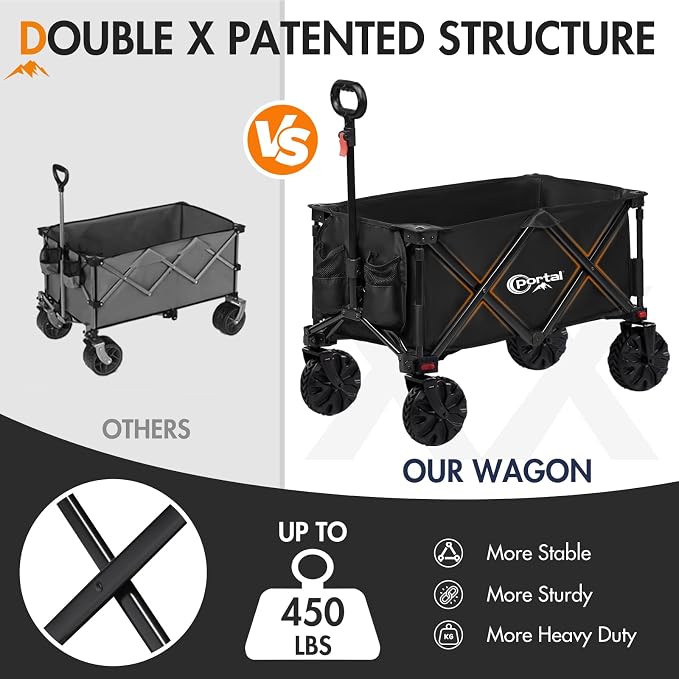 PORTAL Heavy-Duty Folding Wagon Cart, Large Collapsible Utility Wagon with All-Terrain Wheels for Beach, Camping, Garden & Grocery