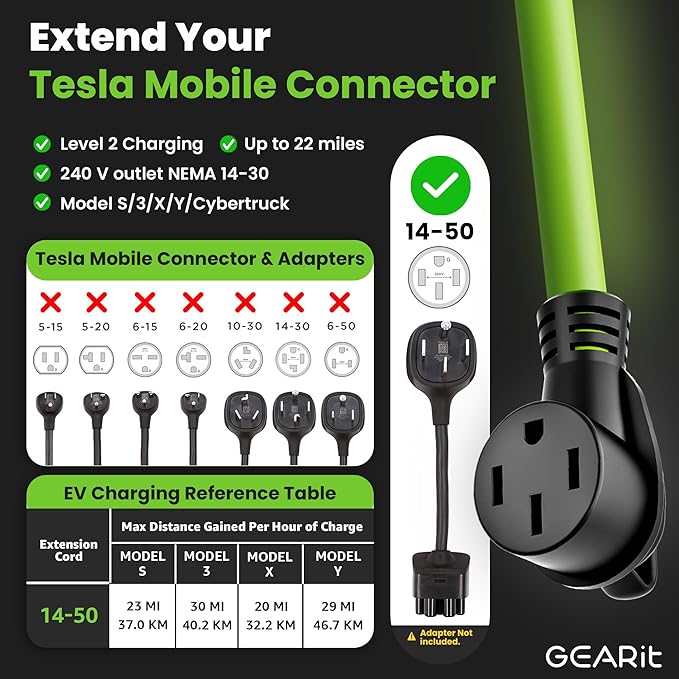 GEARit 30A 4-Prong Power Splitter - ETL Listed - NEMA 14-30P to Dual 14-30R & 14-50R Heavy Duty Dryer & EV Adapter for Electric Vehicles and Laundry