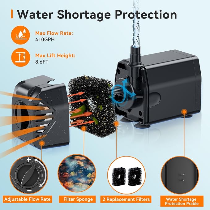 Biling 25W Solar Fountain Pump, 410GPH Submersible Solar Pond Pump with Filtration and Dry Run Protection, 4.9ft Lift, 17ft Cord, 4 Nozzles, 6.7ft Tubing for Pond Fountain, Outdoor Water Features