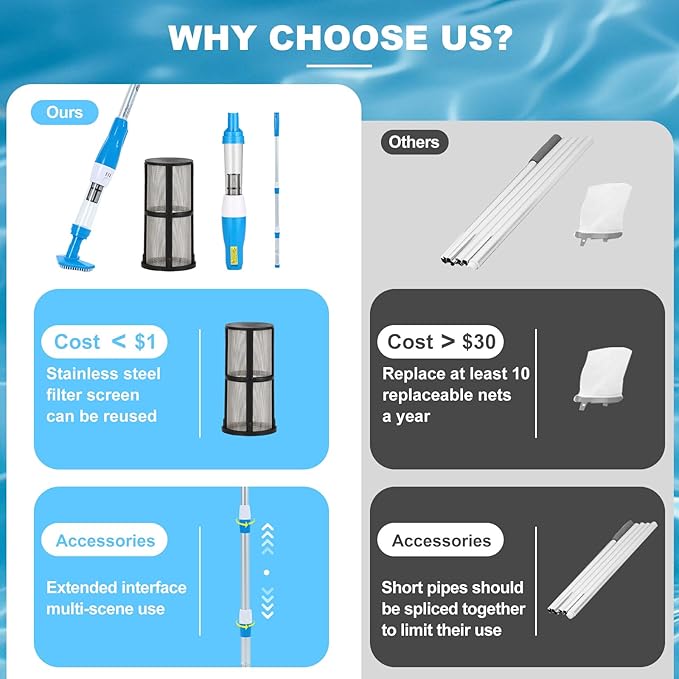 4 in 1 Cordless Rechargeable Small Pool Vacuum spa hot tub 90 Mins Running Time, 12 Gallons/Min Powerful Suction