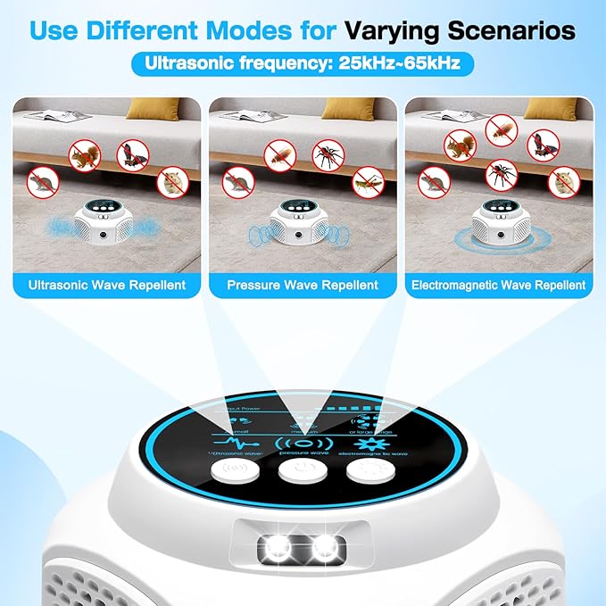 Ultrasonic Pest Repellent, Keep Away Mouse Rat Squirrel Bat Roache Spider, Plug in Mouse Trap Indoor for Home Mice Repellent Rodent Repellent, Suitable for Room, Attics, Garages(White)