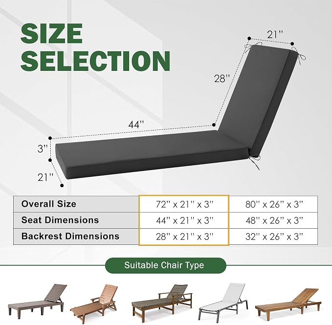 2 Pcs Chaise Lounge Cushions Outdoor Set of 2, 72x 21x 3 Inch Waterproof & Fade-Resistant Lounge Chair Cushion, Outdoor Chaise Cushion with Ties for Lawn, Patio, Pool & Beach, Dark Grey