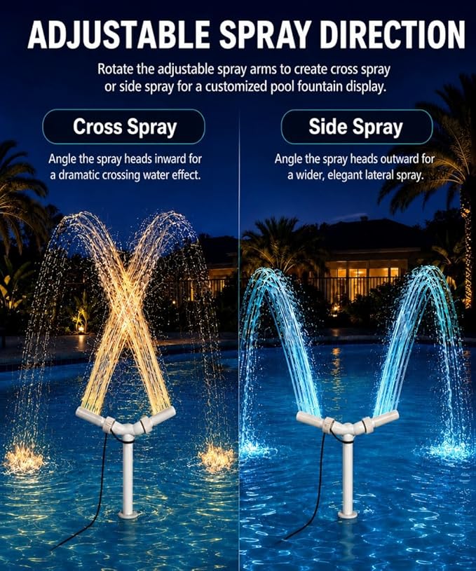 Solar Pool Fountain with 18 LED Lights, Dual-Head Waterfall Sprinkler, Remote Control, 11 Colors & 6 Modes, Adjustable Height & Direction for Above & In-Ground Pools
