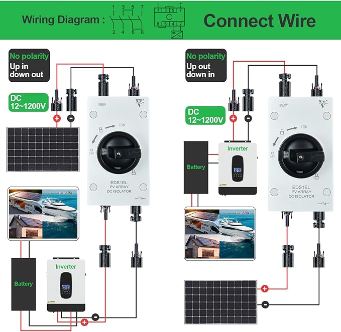 Solar Disconnect Switch 4-Pole DC1500 32A Isolator Solar Switch with Enclosure for Rooftop Solar Systems, RVs and Boat Waterproof IP66 Black 2MC4