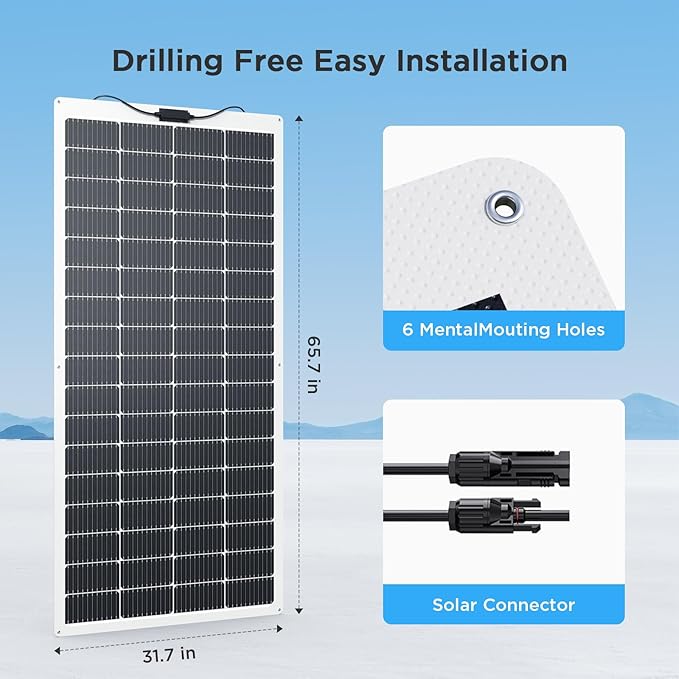 200W 12V Flexible Solar Panel, 11BB Ultra-Thin ETFE Monocrystalline Charger for RV Motorhome, Boat Sailboat, Solar Generator, Powering Car Fridge & Freezer