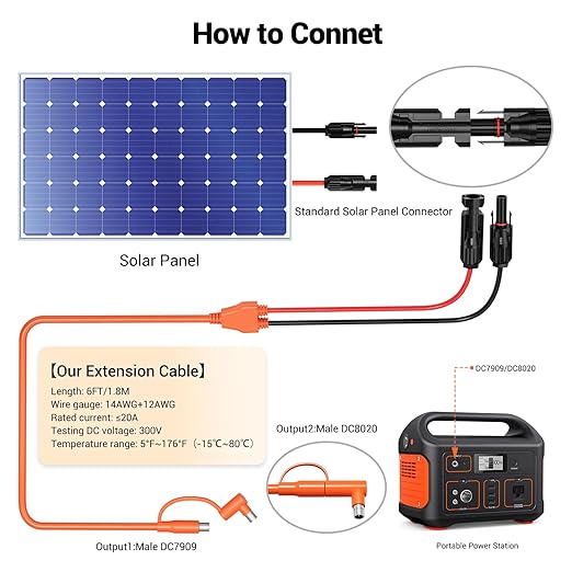 6FT Solar Connector to 8mm Adapter Cable with DC8020/7909 Compatible with BLUETTI, Yeti, Anker, Jackery Portable Power Station for Camping, RV, Emergency Use