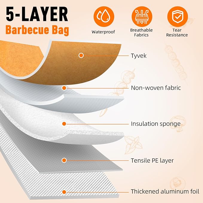 21in BBQ Blanket for Resting Meat-Air Fryer/Dough/Kitchen/Smoker Accessories Party Picnic Camping-Insulated Bag for Brisket/Pork Shoulder/Turkey-Anniversary Birthday Gift for Men