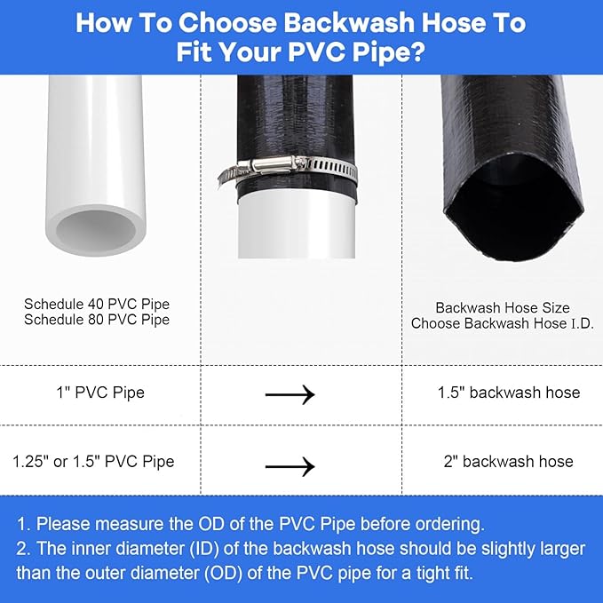 2 inches x 100 FT Heavy-Duty PVC Swimming Pool Backwash Hose, Reinforced Discharge Hose with Clamp for Swimming Pools, Black