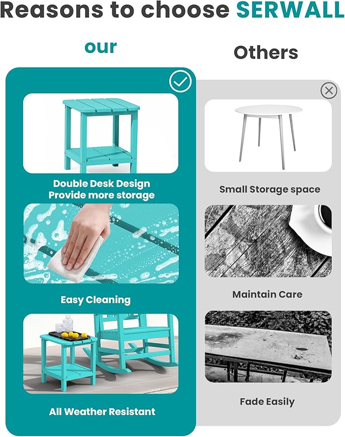 SERWALL Double Adirondack Side Table End Table Set of 4- Tiffany