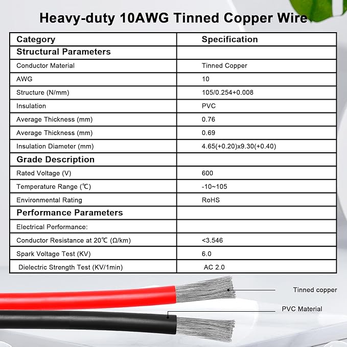 XRDS -RF Solar Connector to XT60 Cable 8FT, 10AWG Solar to XT60 Female Extension Cable, 600V Rated Power Cable for Solar Panels, Batteries, Power Stations – Heavy-Duty High Current Transfer