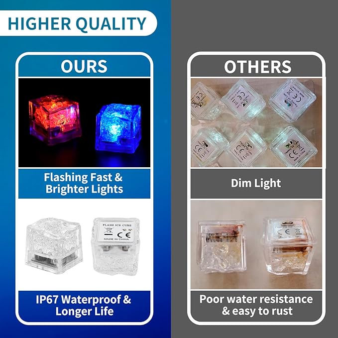 Light Up Ice Cubes, 60 PCS Multi Color Led Ice Cubes for Drinks with Changing Lights, Reusable Glowing Flashing Ice Cube for Club Bar Party Wedding Decor