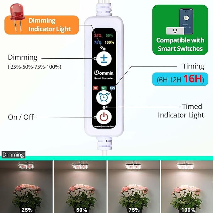 DOMMIA Full Spectrum LED Grow Light for Indoor Plants, 2 Panels 10W with 6/12/16h Timer Dimmable Plant Lights for Flower Veg Plant Growth USB, Netural White, 2-Pack