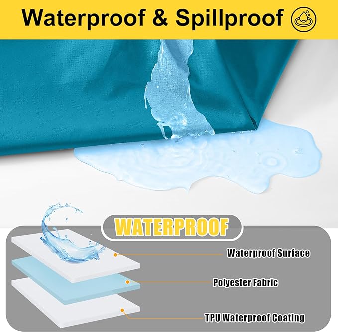 Smiry Picnic Table Cover with Bench Covers, Waterproof Elastic Fitted Polyester Tablecloths for 6 Ft Rectangle Tables, Washable Windproof Tablecloth for Camping, RV & Outdoor (Turquoise, 30x72 Inches)