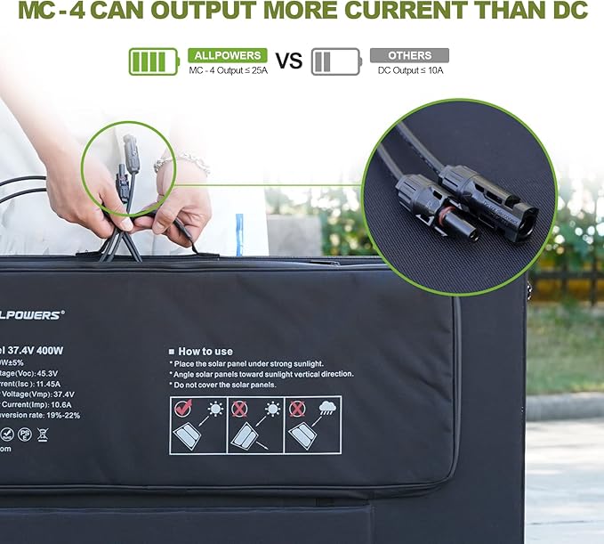 ALLPOWERS SP037 400W Portable Solar Panel, 23% Efficient IP66 Waterproof Foldable for RV Camping Home & 12V Systems, Compact Power Solution