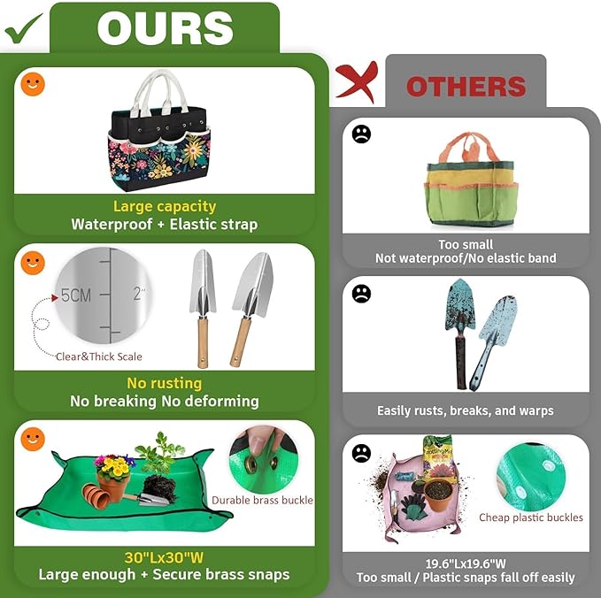 22Pcs Gardening Tools Set for Women Heavy Duty Garden Hand Tool Kit Garden Gifts for Mothers Day Mom Beginner Gardening Accessories with Tote Bag/Shovel/Repotting Mat/Plant Labels/Gloves-Black