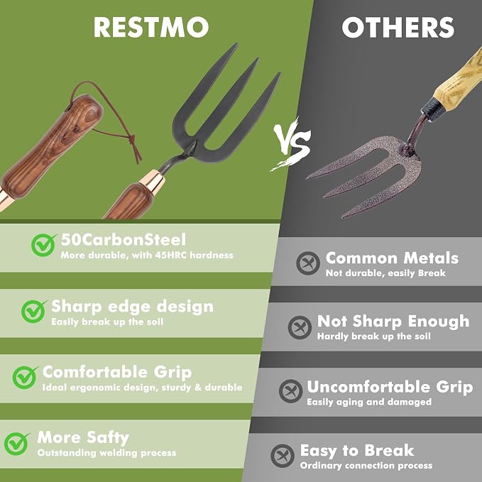 RESTMO Heavy Duty Gardening Hand Fork, Thickened Hand Weed Fork Tool with Ergonomic Handle for Planting, Turning Soil, Weeding, Digging, and Cultivating