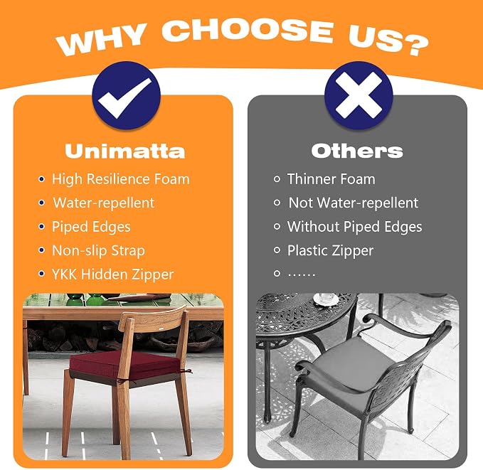 Unimatta Sunbrella Square Corner Seat Cushions, 19" x 19" x 3", Set of 4, Indoor Outdoor Water Repellent Universal Chair Pads with Ties for Patio Furniture, Garden Dining Chairs, Spectrum Ruby