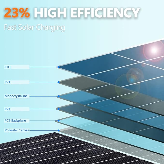 ALLWEI 100W Portable Solar Panel for 300/500 Power Station Solar Generator, 18V Solar Battery Charger with Adjustable Kickstand, Waterproof IP68 for RV Camping Trip Outdoor