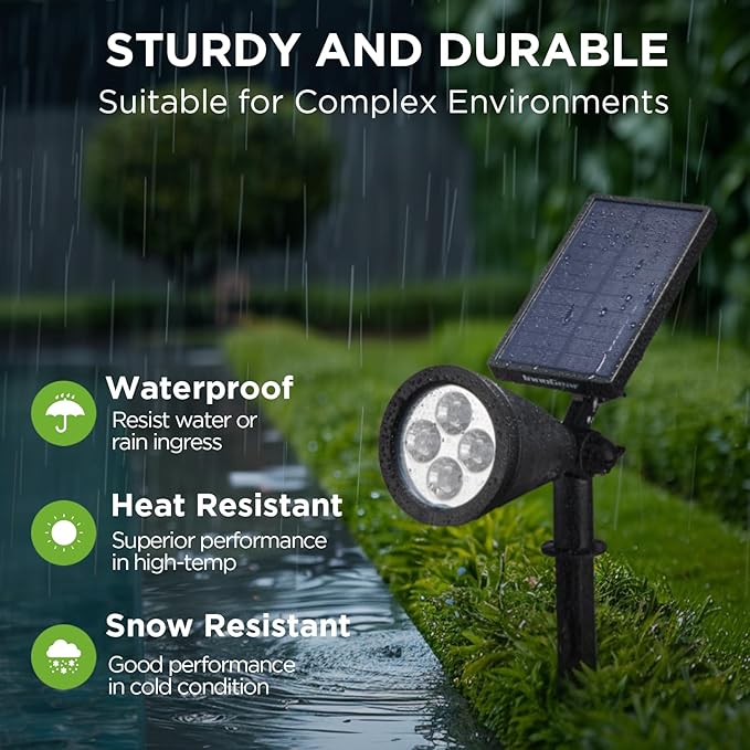 InnoGear Solar Spot Lights, Outdoor Solar Lights Solar Spotlights Flag Pole Light Waterproof Landscape Lighting Outside for Flag Uplighting Backyard Patio Pathway Statue Palm Tree Sign, White