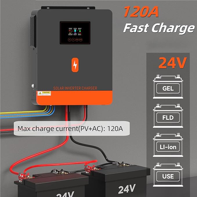 PowMr 3600W Solar Inverter 24V DC to 110V AC, Pure Sine Wave Power Inverter with 120A MPPT Controller and 80A AC Charger, Max.PV Input 4200W, 500VDC, fit for 24V Lead-Acid and Lithium Batteries