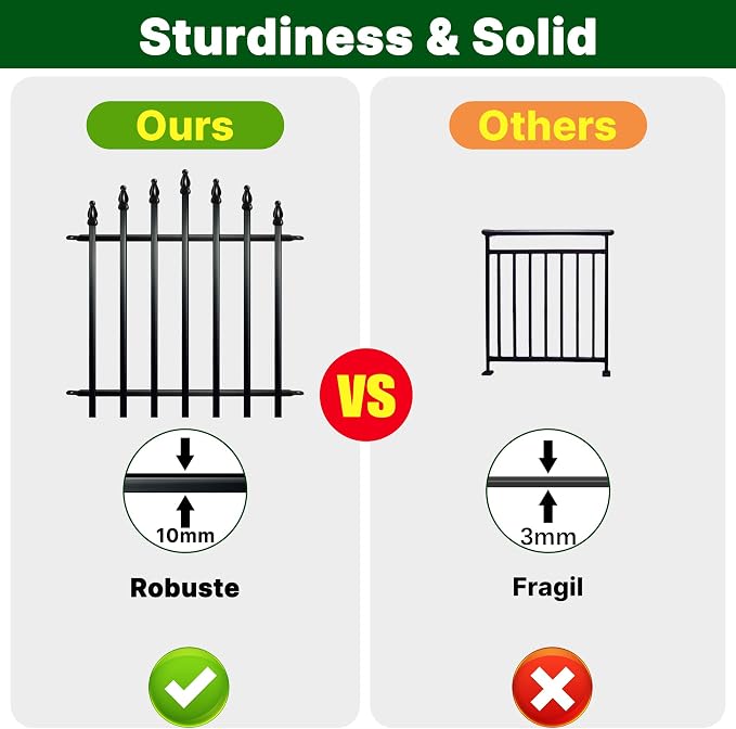 Metal Garden Fence Panels 36" H x 11.6 Ft L, 5 Pack No Digging Decorative Garden Border Fence, Rust-Resistant Black Landscape Edging for Flower Beds, Yard, Patio