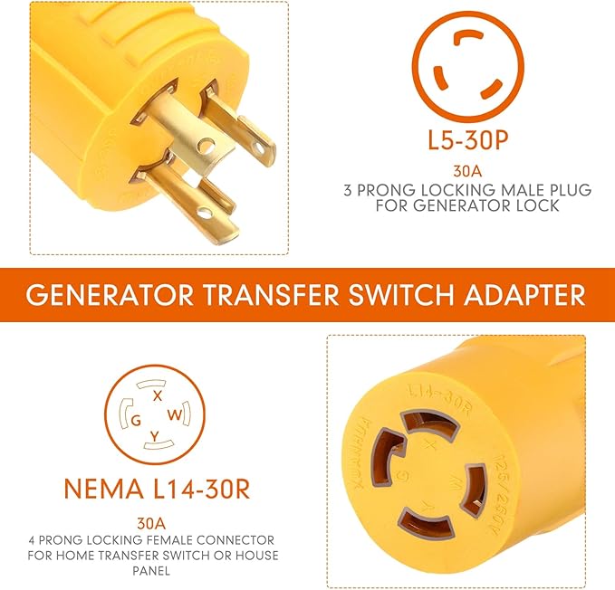 Kanayu NEMA L5-30P to L14-30R Adapter 3 Prong to 4 Prong Generator Transfer Switch Adapter, 30 Amp L5-30P Male Generator Locking to L14-30R Female House Inlet Box