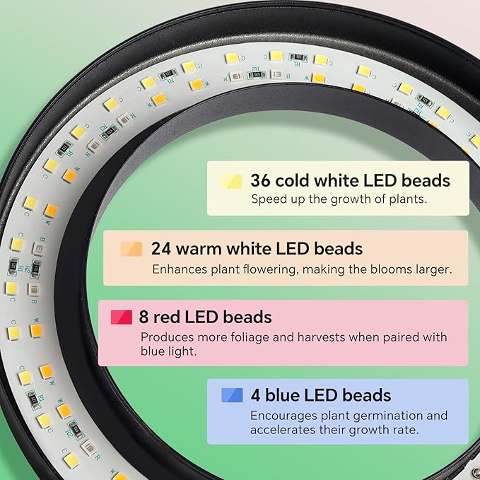 Desktop Grow Light, Height Adjustable Grow Lights for Indoor Plants Full Spectrum, 3 Lighting Mode, Halo Grow Light with Timer, Plant Lights for Indoor Growing (White)