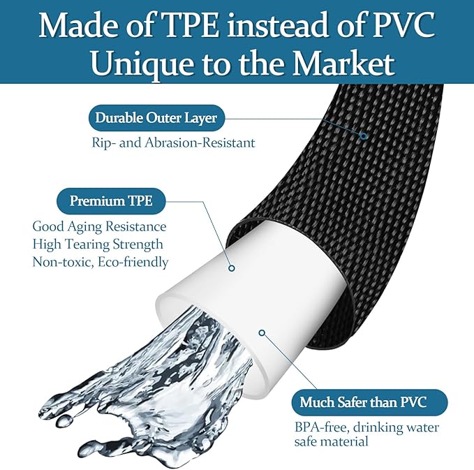 Garden Hose 25 ft, Made of TPE (BetterThan PVC/Hybrid Polymer), Lightweight yet Durable Water Hose with Ergonomic Grip, Drinking Water Safe Material, All-Weather, 3/4" GHT Fittings