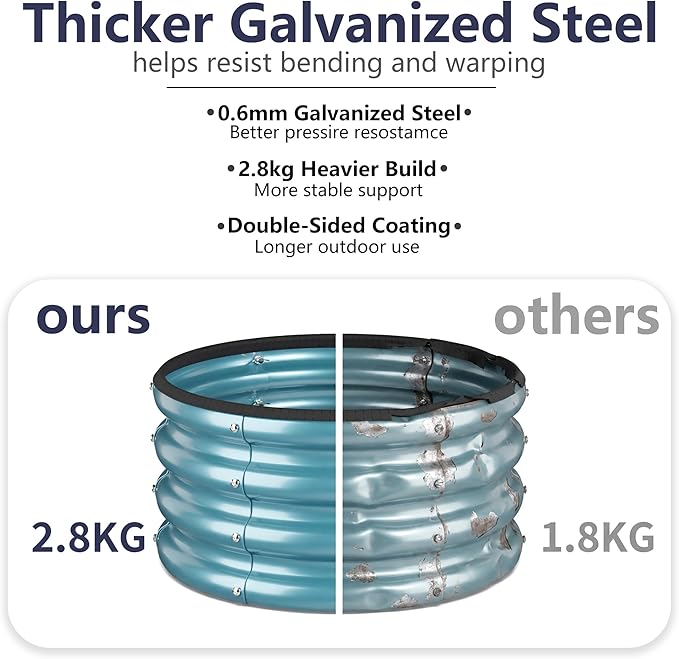 2 x 2 x 1 ft Round Raised Garden Bed, Black 3 Pack 0.6 mm Thick Galvanized Steel Planter Box with Double Layer Paint and Safety Edge Trim for Vegetables Flowers Herbs Outdoor Garden