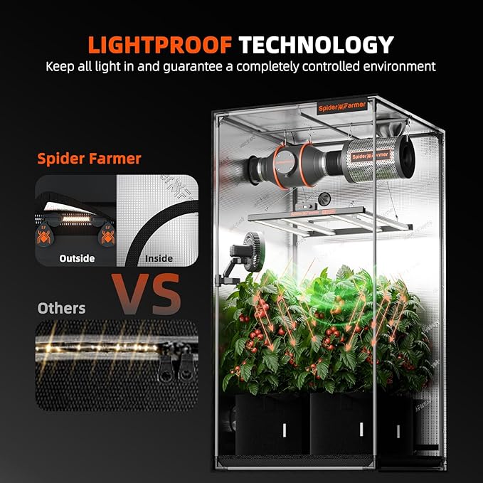 Spider Farmer 3.3x3.3 Grow Tent 2026 New, 39"x39"x80", with Controller Landyard, Enlarged View Window, 1680D Thicken Mylar Canvas for Indoor Hydroponic Growing for SE3000, G3000