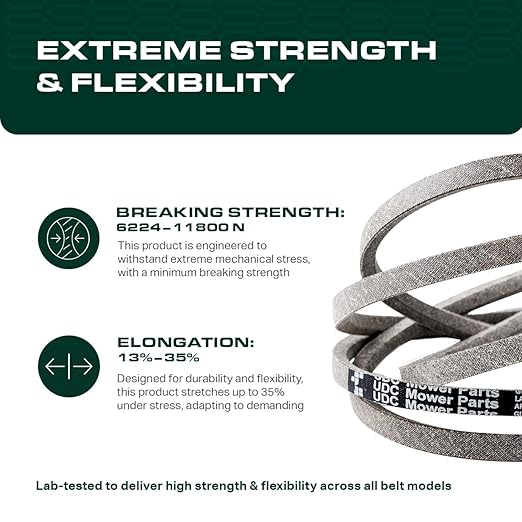 UDC Parts 109-9023 Deck Belt Replacement for Exmark 72 Inch 135-5777 135-5777-SL Toro Zero-Turn Mowers/Aramid Cord / 219.00 inches