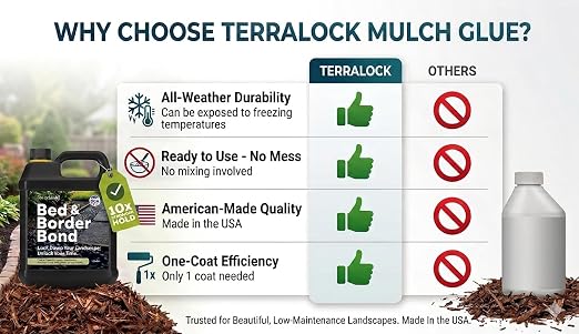TerraLock Bed and Border Bond Mulch Glue 1 Gallon, Landscape Adhesive for Mulch, Pea Gravel, Rock, and Pine Straw, Easy Spray, Weather Resistant