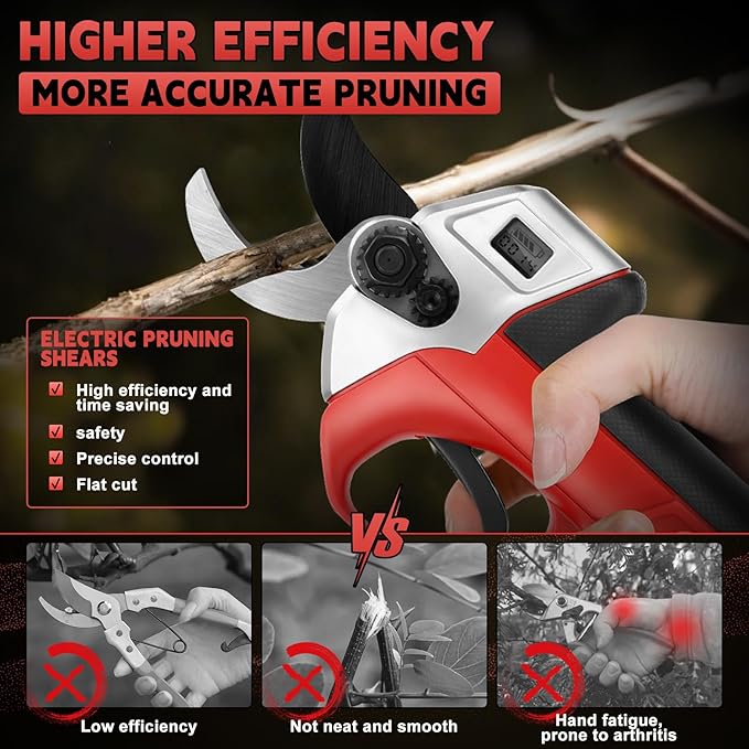 Pruning Shears Compatible with Milwaukee 18V Battery, Brusheless Motor with SK5 High-Carbon Steel Blade, LCD Display for Gardening & Tree Pruning(Battery not included)