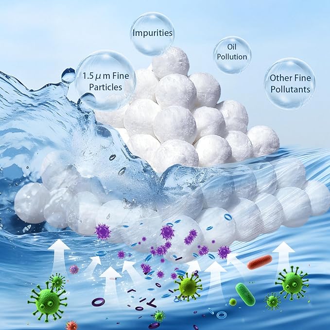 3.53 Lbs Pool Filter Balls for Sand Filter, Reusable Eco-Friendly Sand Filter Balls (Equals 60lbs Pool Filter Sand), Pool Filter Media Balls with Wash Bag, Filter Balls for Swimming Pools