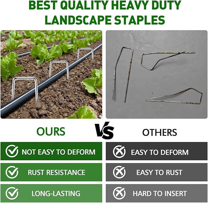 HOOPLE 200Pack 6 Inch 11 Gauge Galvanized Landscape Staples,Stakes for Outdoor Decorations, Anti-Rust Staples for Weed Barrier Fabric, U-Shaped Tent Stakes (200)