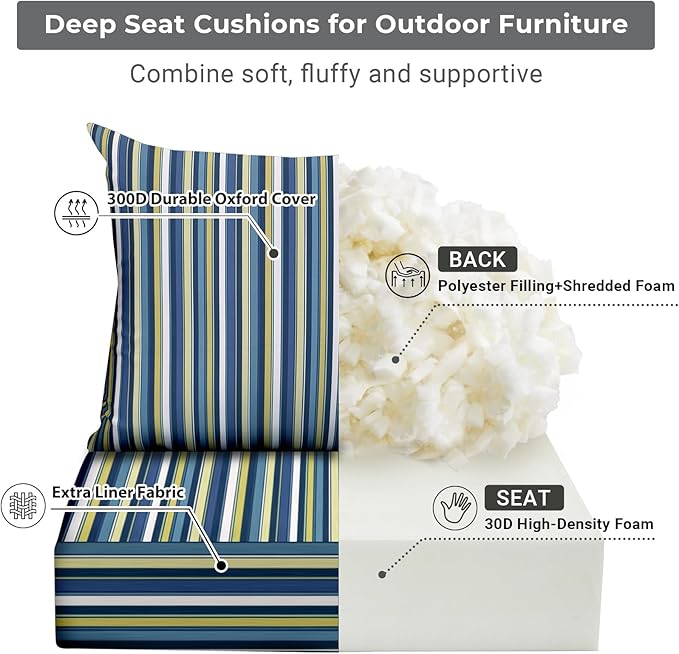 IPYNBAP Outdoor Cushions for Patio Furniture,Outdoor Seat Cushion Set 24 x 24 x 4 Inch,Waterproof & Fade Resistant Outdoor Chair Cushions,Deep Patio Chair Cushion with Removable Cover,Blue Stripe