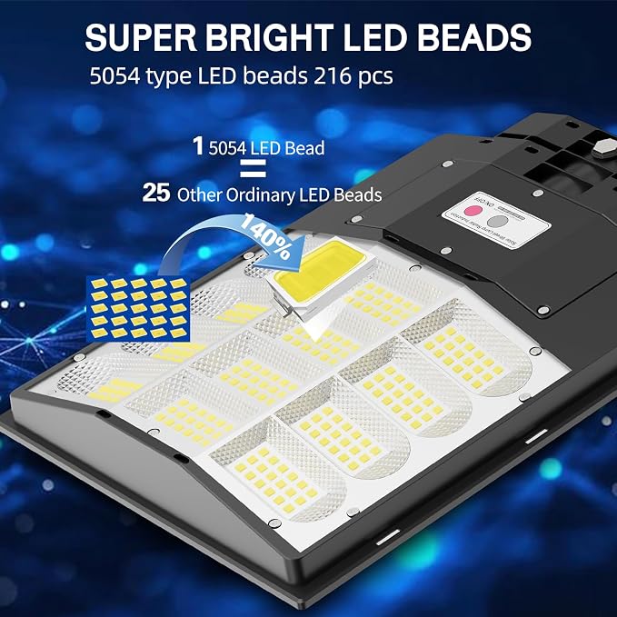 7000W Solar Street Light, Solar Street Lights Outdoor Waterproof IP67, Outdoor SolarLamp with Motion Sensor & Dusk to Dawn - Durable, Energy-Efficient SolarLighting for Garden, Yard, Driveway