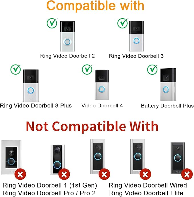 4W Solar Panel with Battery Pack for Ring Video Doorbell 2/3/3 Plus/4, IP65 Waterproof, 360° Adjustable Mount, 16.4ft Cable