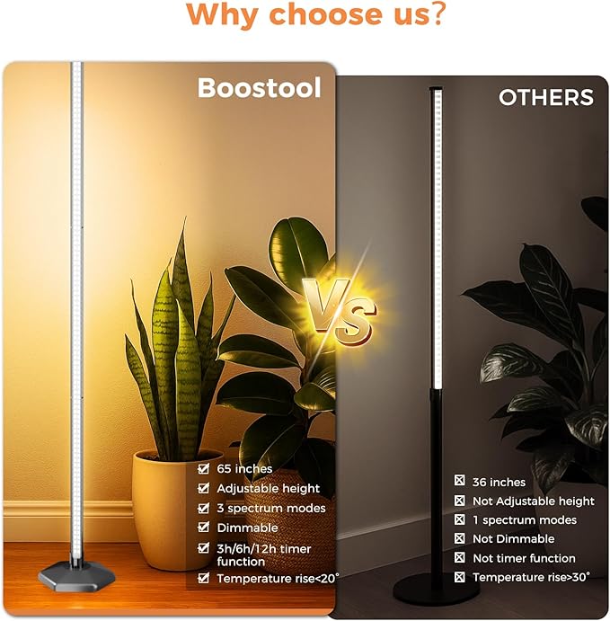 2 Pcs Grow Lights for Indoor Plants, 44W 384 Led Full Spectrum Plant Light, 5.4FT Adjustable Length Standing Grow Light with Timer/Six Leg Base for Greenhouse/Garden