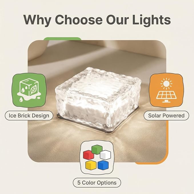 Solar Powered LED Acrylic Brick Lights, Multicolor Water Ripple Design, Waterproof In-Ground Landscape Path Lights for Outdoor Garden Patio Walkway (White)