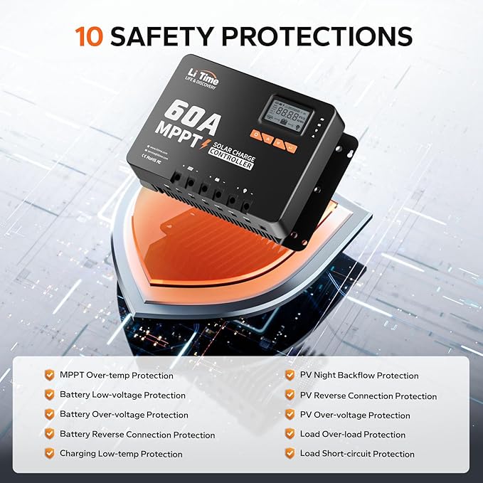 LiTime MPPT Solar Charge Controller (Bluetooth) - Solar Panel Regulator -150V, 60Amp, 12/24/36/48Volt for LiFePO4 and Lead-Acid Battery in Solar System