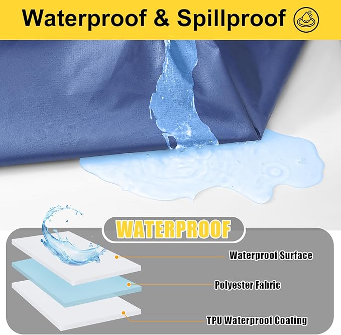 Smiry Picnic Table Cover with Bench Covers, Waterproof Elastic Fitted Polyester Tablecloths for 5 Ft Rectangle Tables, Washable Windproof Tablecloth for Camping, RV & Outdoor (Blue, 30x60 Inches)