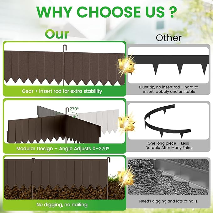 15 Panels Metal Landscape Edging, 6.2in (H) x 20 ft (L)–No Dig Garden Edging with 16 Stakes, Modular Adjustable 0-270°for Tree Rings & Yard Pathways, Matte Finish, Anti-Rust Metal Garden Border (Rust)