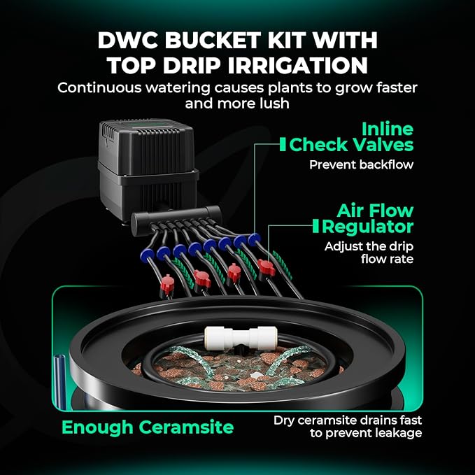 MARS HYDRO DWC Hydroponics Grow System Kit with Recirculating Top Drip, 11W Air Pump, Air Stone, Hose & 4 Buckets, 5 Gallon Deep Water Culture Indoor Hydroponic System