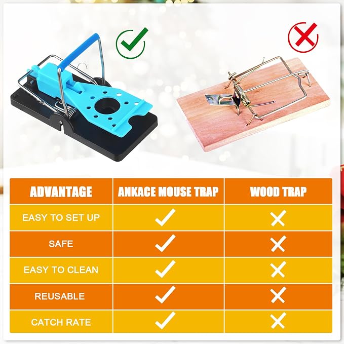 24 Pcs Mouse Traps Plastic Mice Trap House with Blue Detachable Quick Sensitive Effective Mouse Trap Safe Reusable Sanitary Mice Traps for House, Garage, Outside