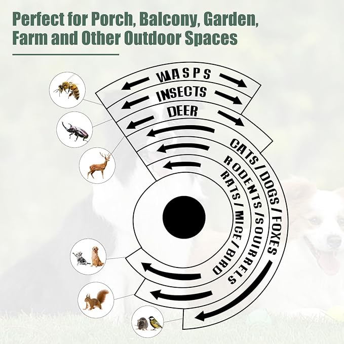 2026 Solar Ultrasonic Bird Repellent Devices Outdoor Solar Woodpecker Deterrent for House Outdoor Waterproof Pigeon Deterrents for Outside to Keep Pigeon Crows Starlings Out of Yard Garden Balconies