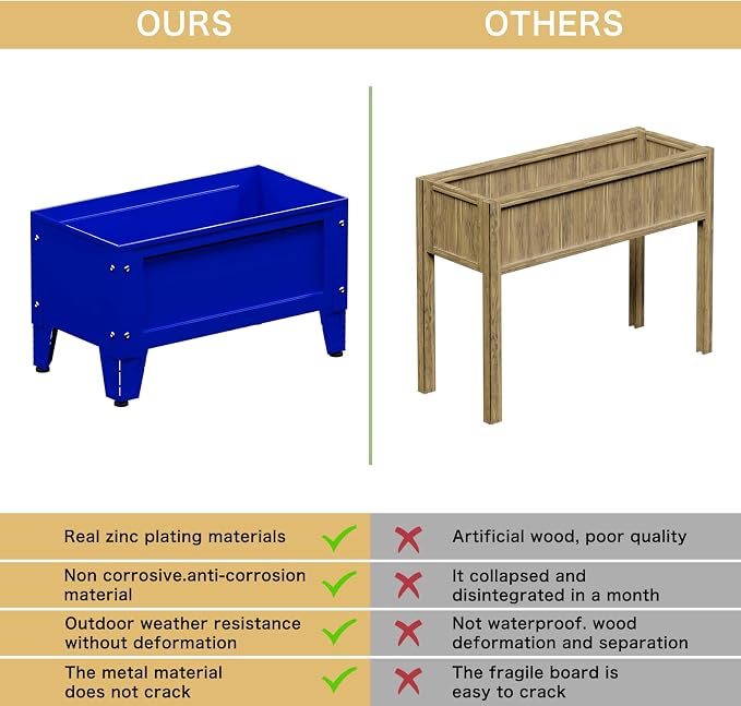 PROXRACER Elevated Metal Planter Box Stand Heavy Duty Raised Garden Bed for Vegetables Flowers Herbs Indoor Outdoor Use, Deep Blue