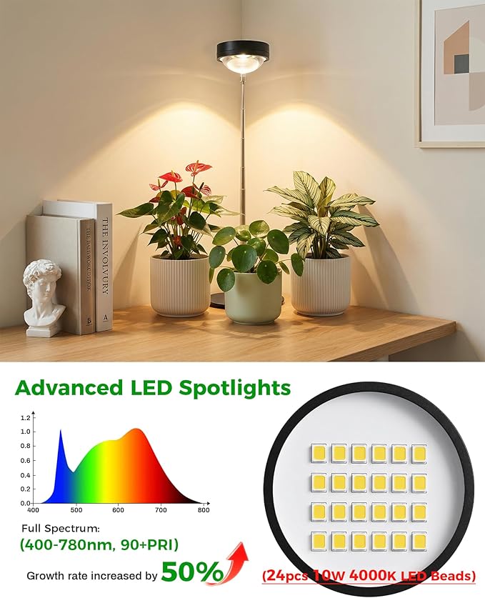 Plant Grow Light, Full Spectrum Grow Lights LED Spotlight with Metal Base, Desk Plant Growing Lamps with Auto On Off Timer 3/9/12H, 6 Brightness Levels, 9.8-25.6'' Adjustable Height