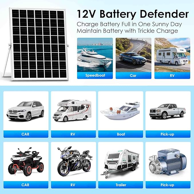 Solar Powered Battery Charger Trickle Maintainer, 20W 12V Solar Panel Kits MPPT Charge Controller with 8 Protections Function IP68 Waterproof for RV Trailer Marine Car Motorcycle (1, Black)